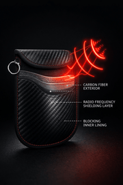 Faraday Pouch for Car Key Fobs - Steershield